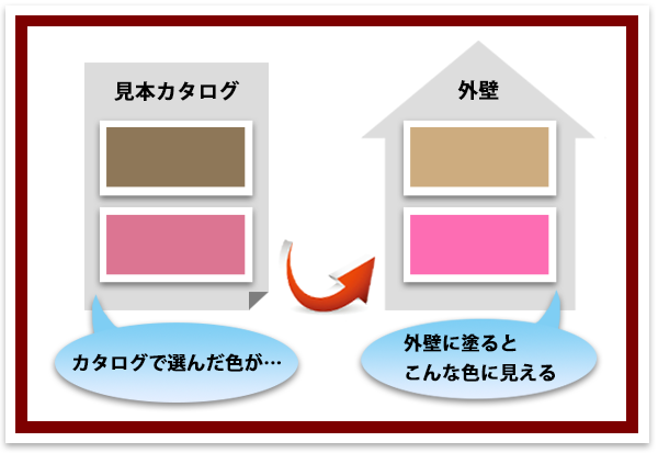 外壁の色選びのポイント