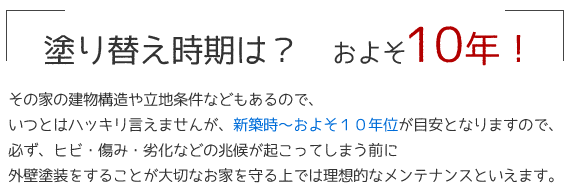 塗り替えの目安はおよそ10年