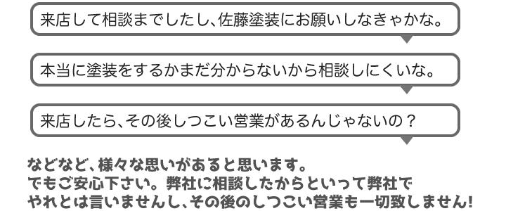 伊勢崎店ショールームへお越しください！相談無料です！